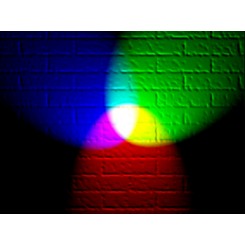Что означает RGB?